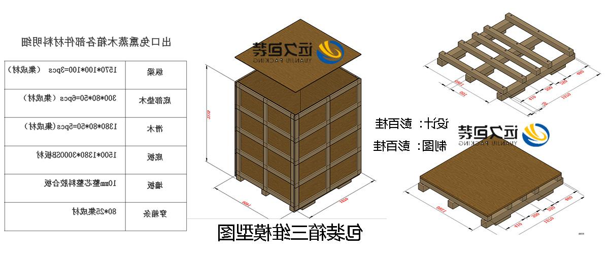 <a href='http://isrsis.acoute-ichi.com'>买球平台</a>的设计需要考虑流通环境和经济性